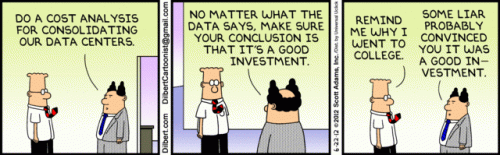 Dilbert - mot reason